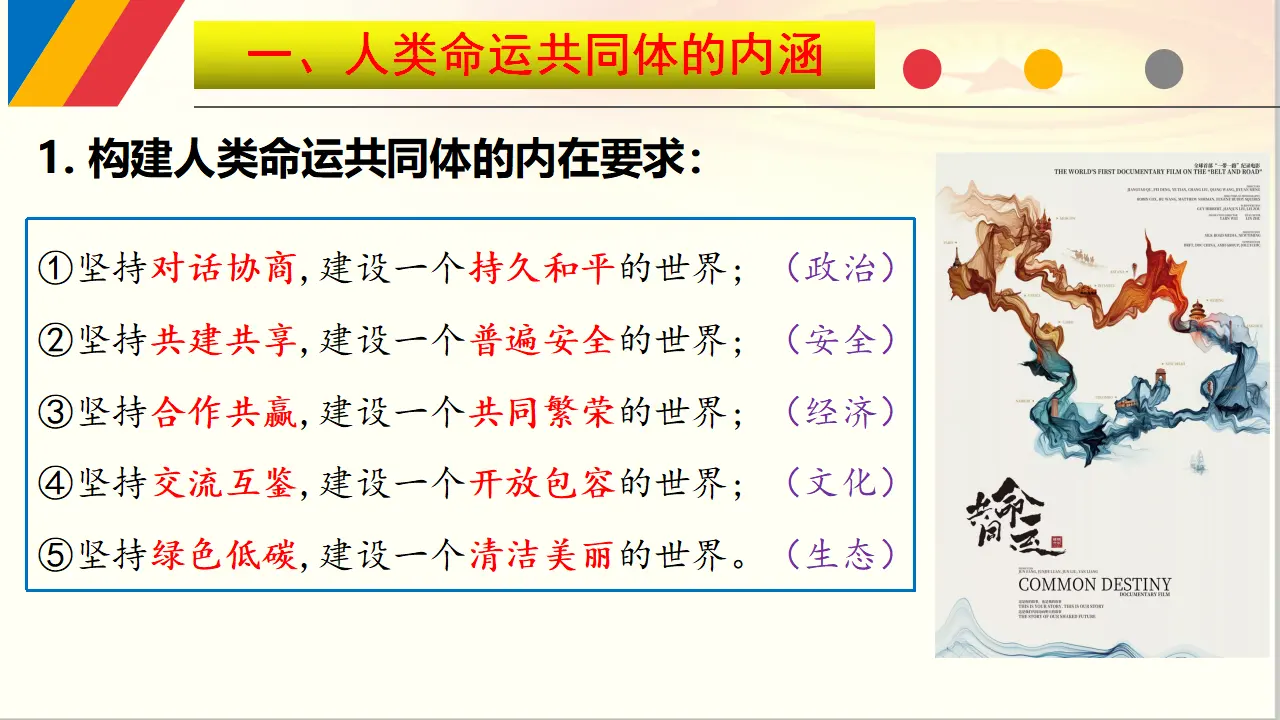 5.2 构建人类命运共同体 探究活动（课件6）_04.webp