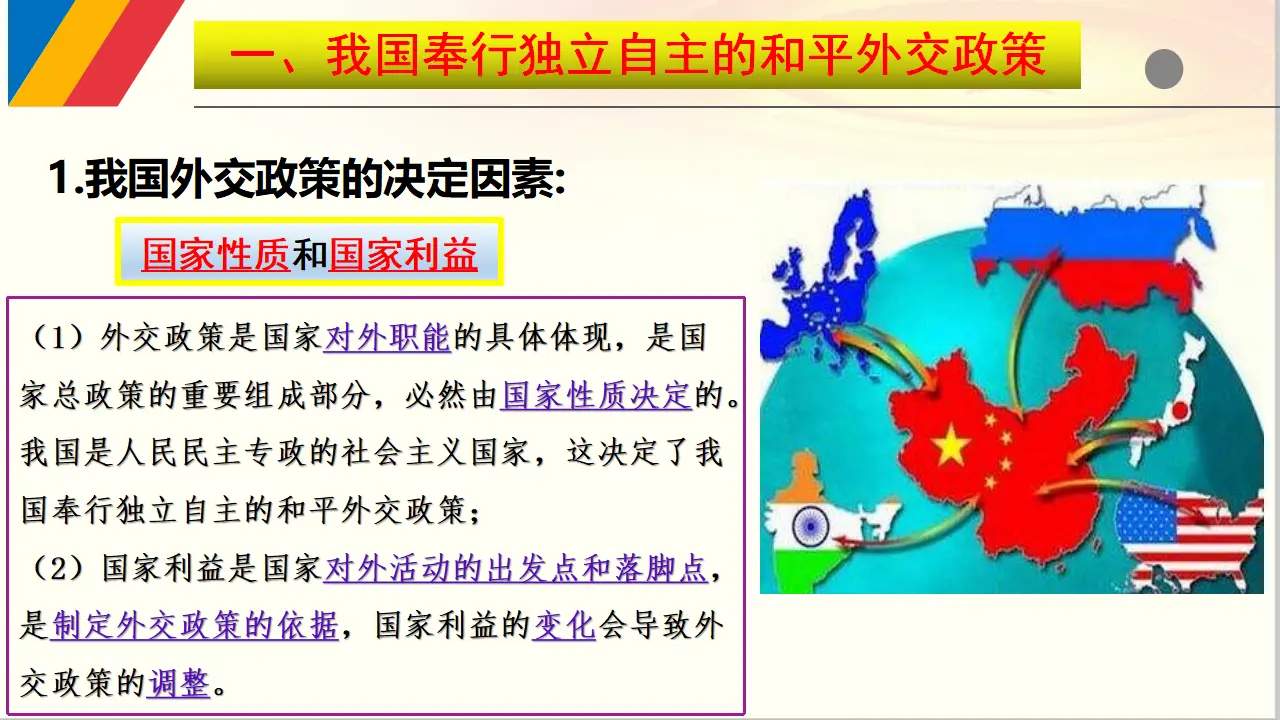 5.1 中国外交政策的形成与发展（课件6）_04.webp