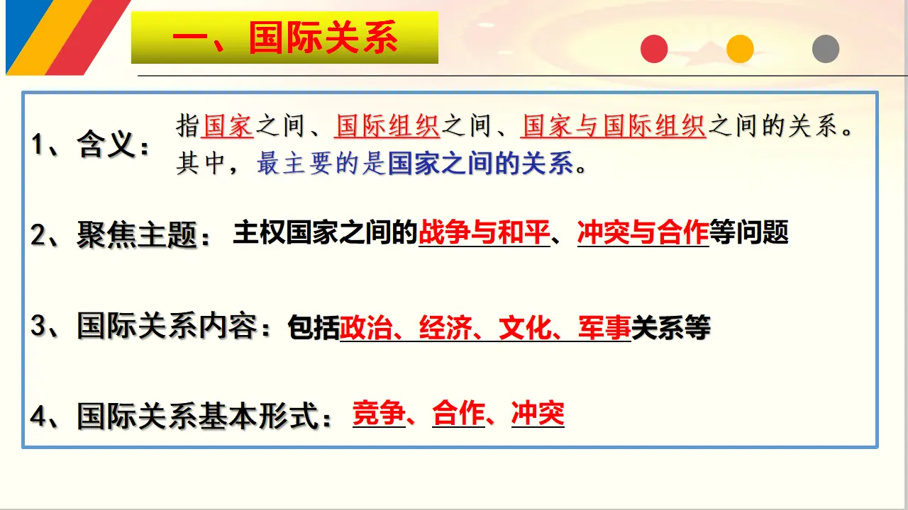 3.2 国际关系（课件6）_02.webp