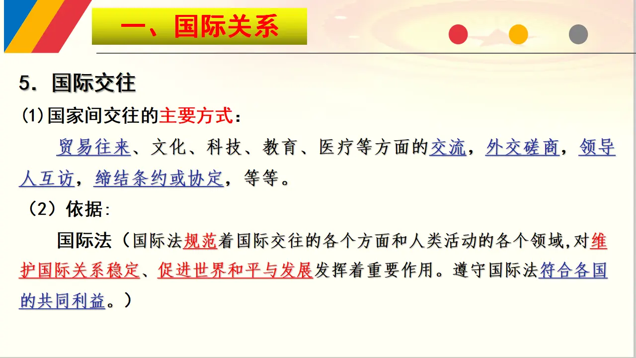 3.2 国际关系（课件6）_03.webp