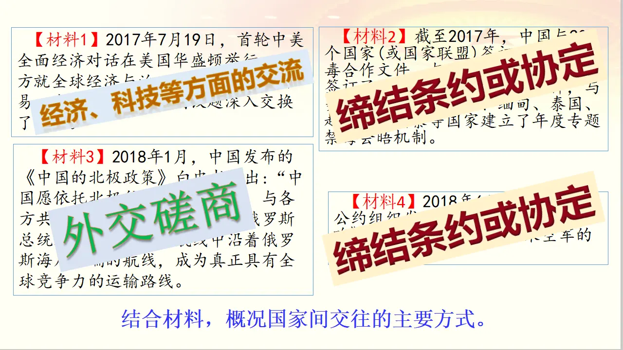 3.2 国际关系（课件6）_05.webp