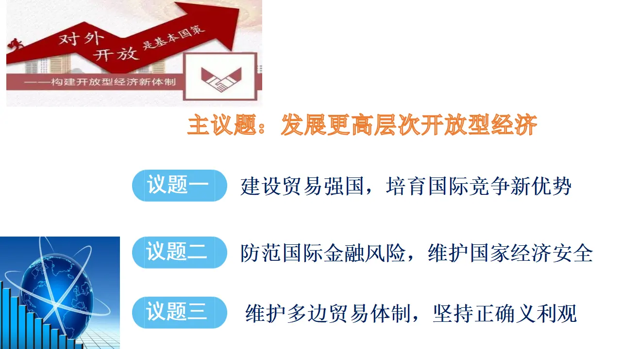第三单元 综合探究 发展更高层次开放型经济完善全球治理（课件7）_04.webp