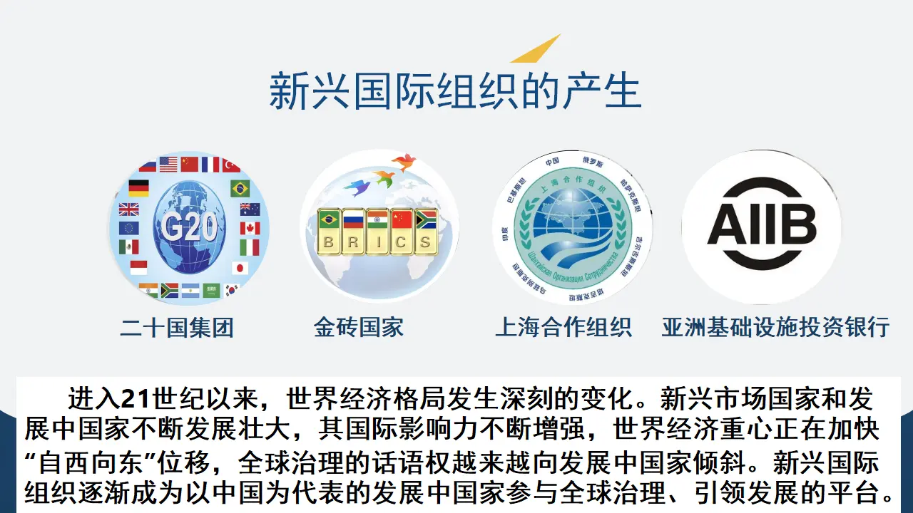 9.2中国与新兴国际组织 （课件7）_02.webp