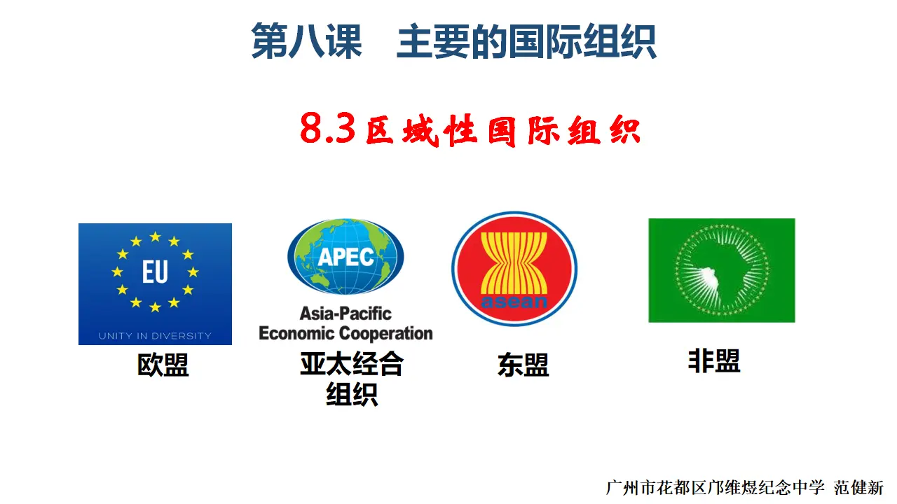 8.3区域性国际组织当代国际政治与经济（课件7）_01.webp