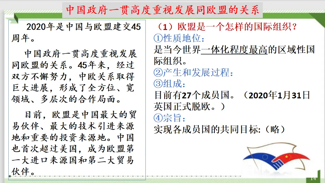8.3区域性国际组织当代国际政治与经济（课件7）_05.webp