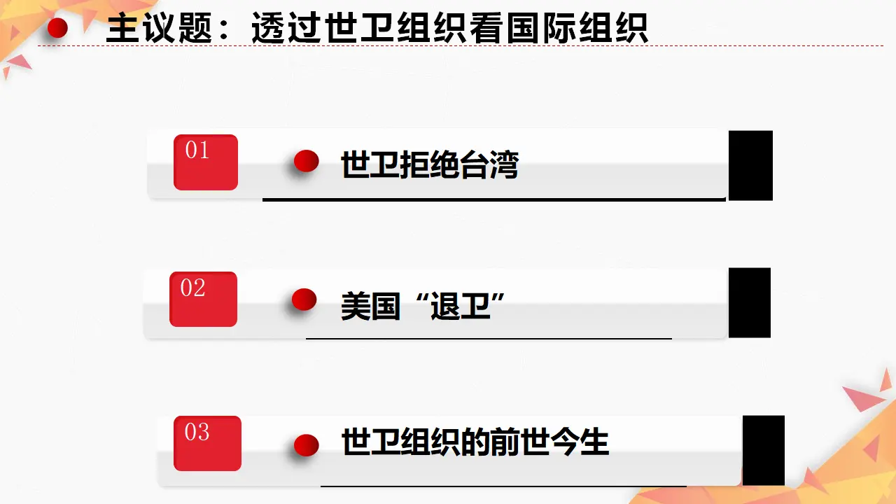 8.1日益重要的国际组织当代国际政治与经济（课件7）_02.webp