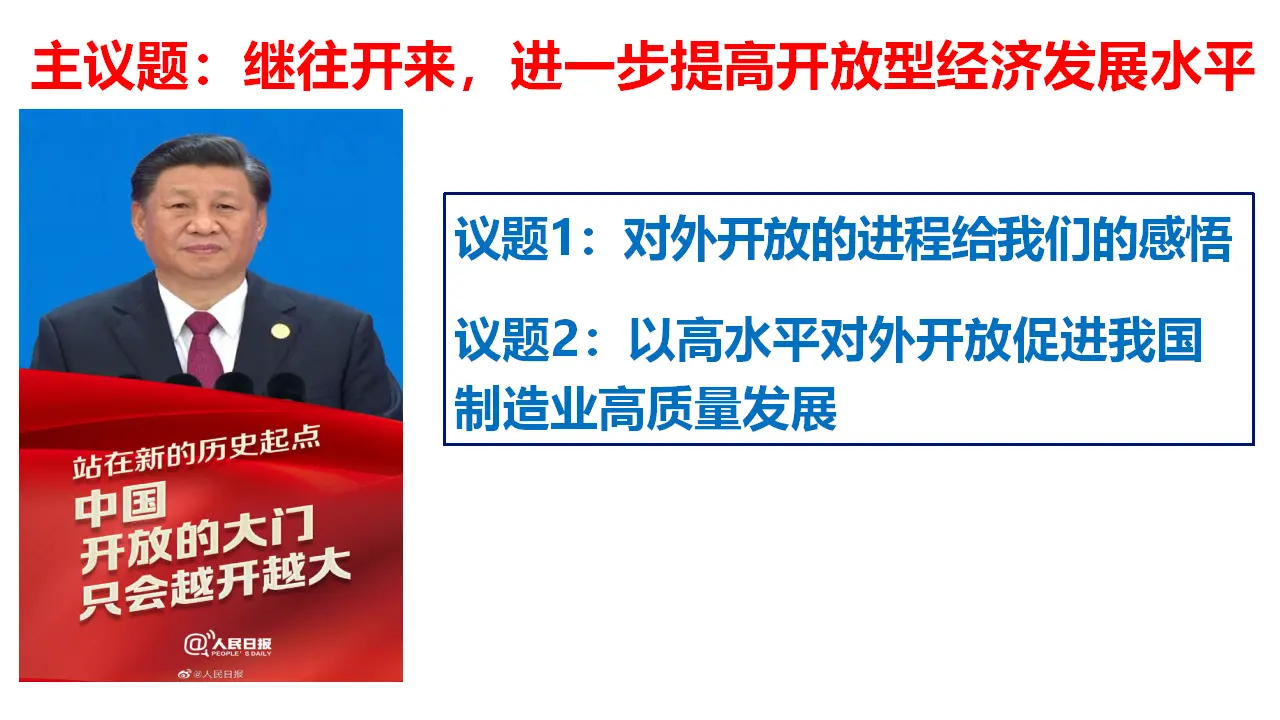 7.1开放是当代中国的鲜明标识 当代国际政治与经济（课件7）_02.webp