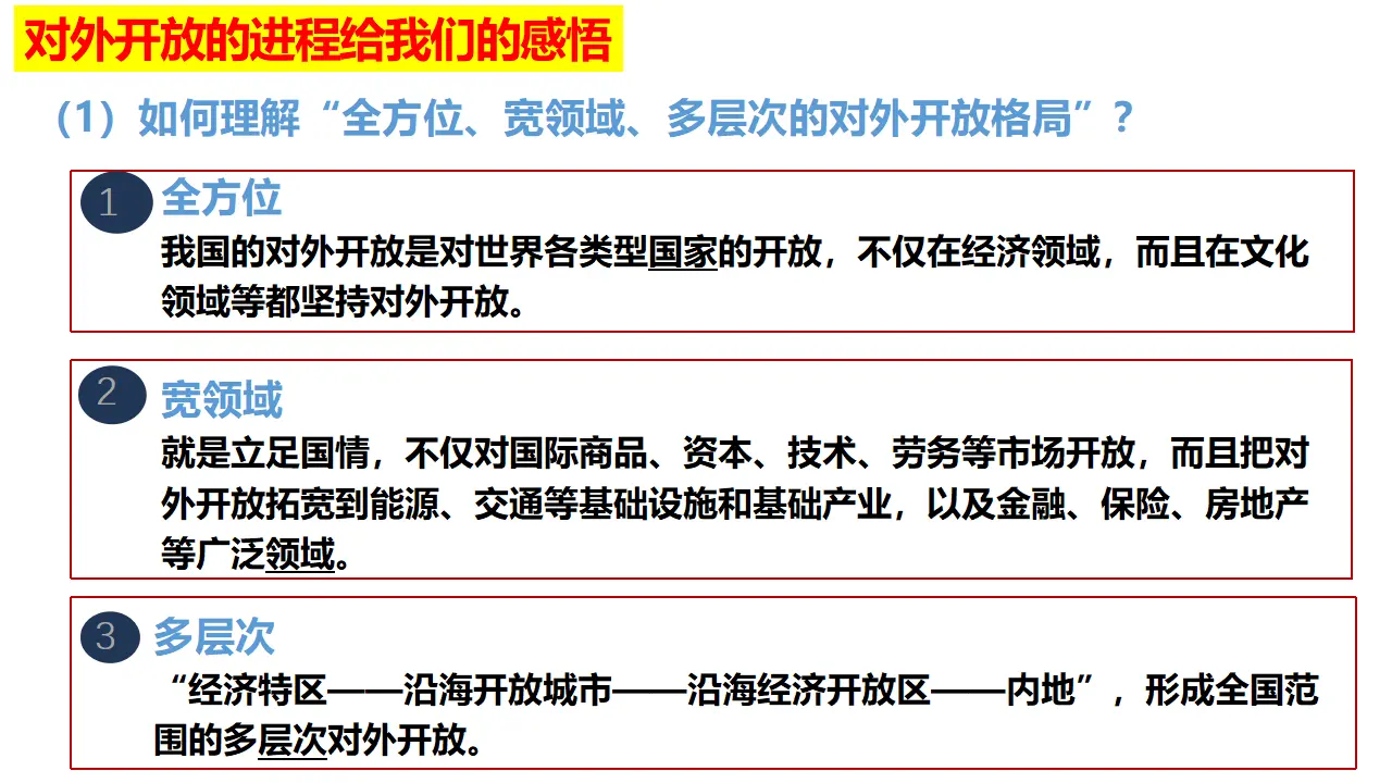 7.1开放是当代中国的鲜明标识 当代国际政治与经济（课件7）_05.webp