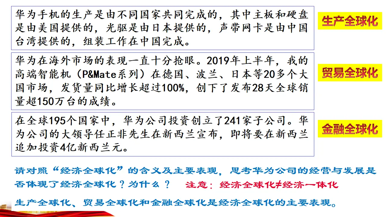 6.1认识经济全球化（课件7）_04.webp