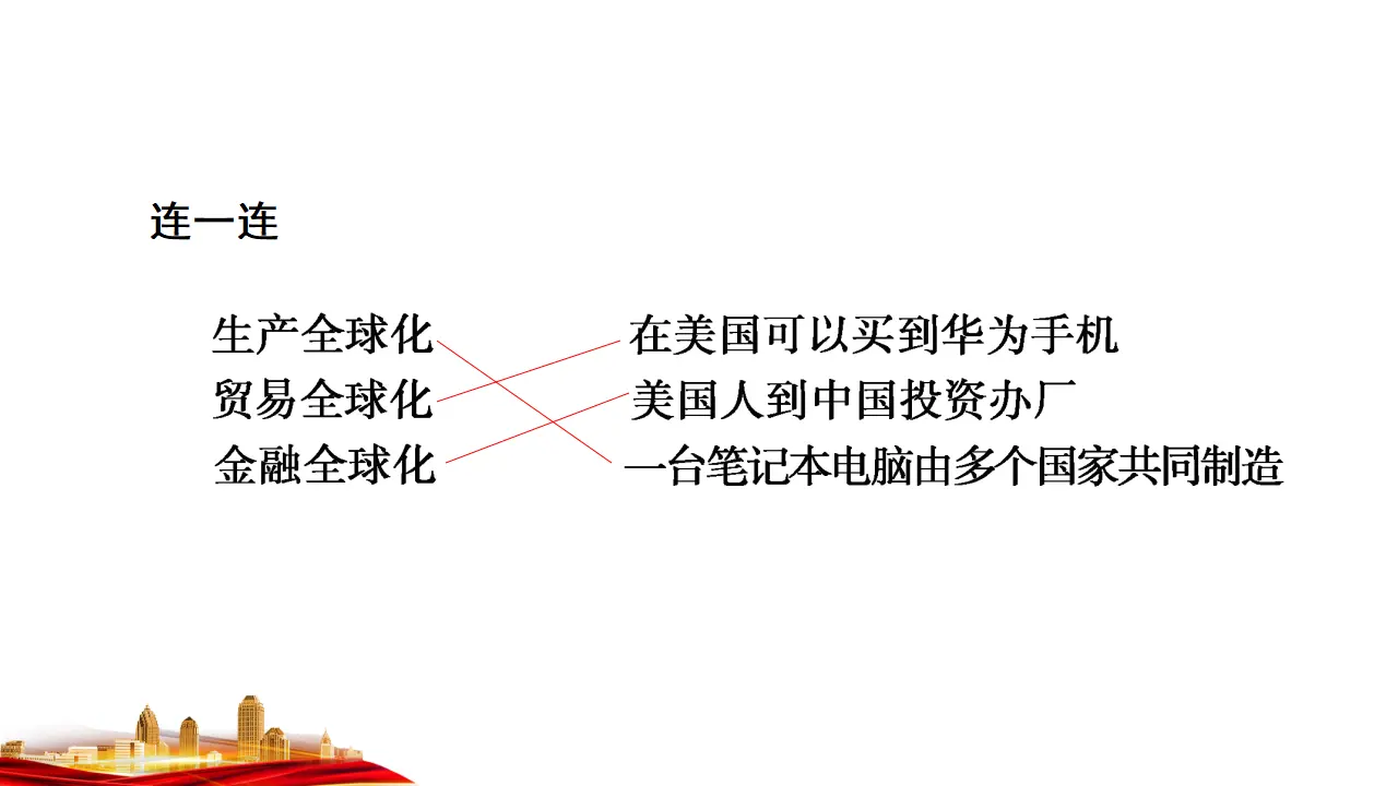 6.1认识经济全球化（课件7）_05.webp