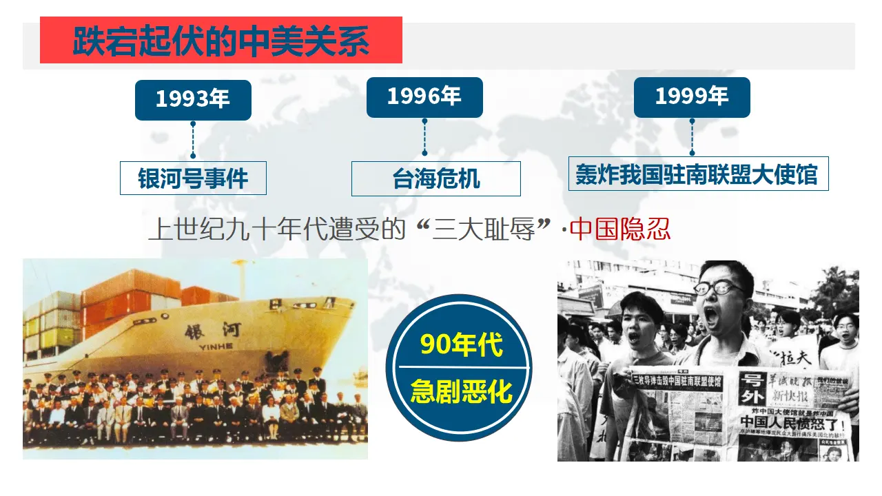 3.2国际关系（课件7）_05.webp
