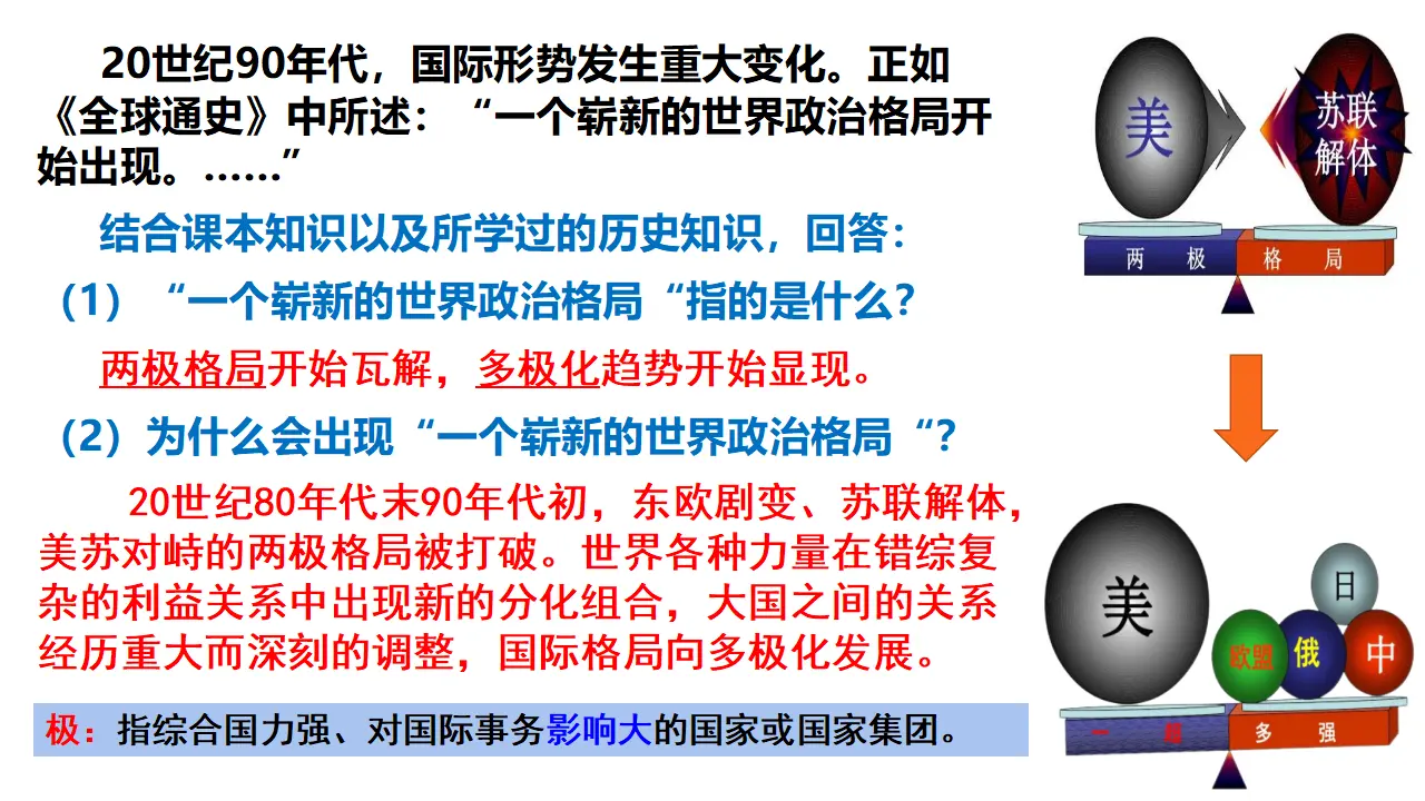 3.1世界多极化的发展 （课件7）_04.webp