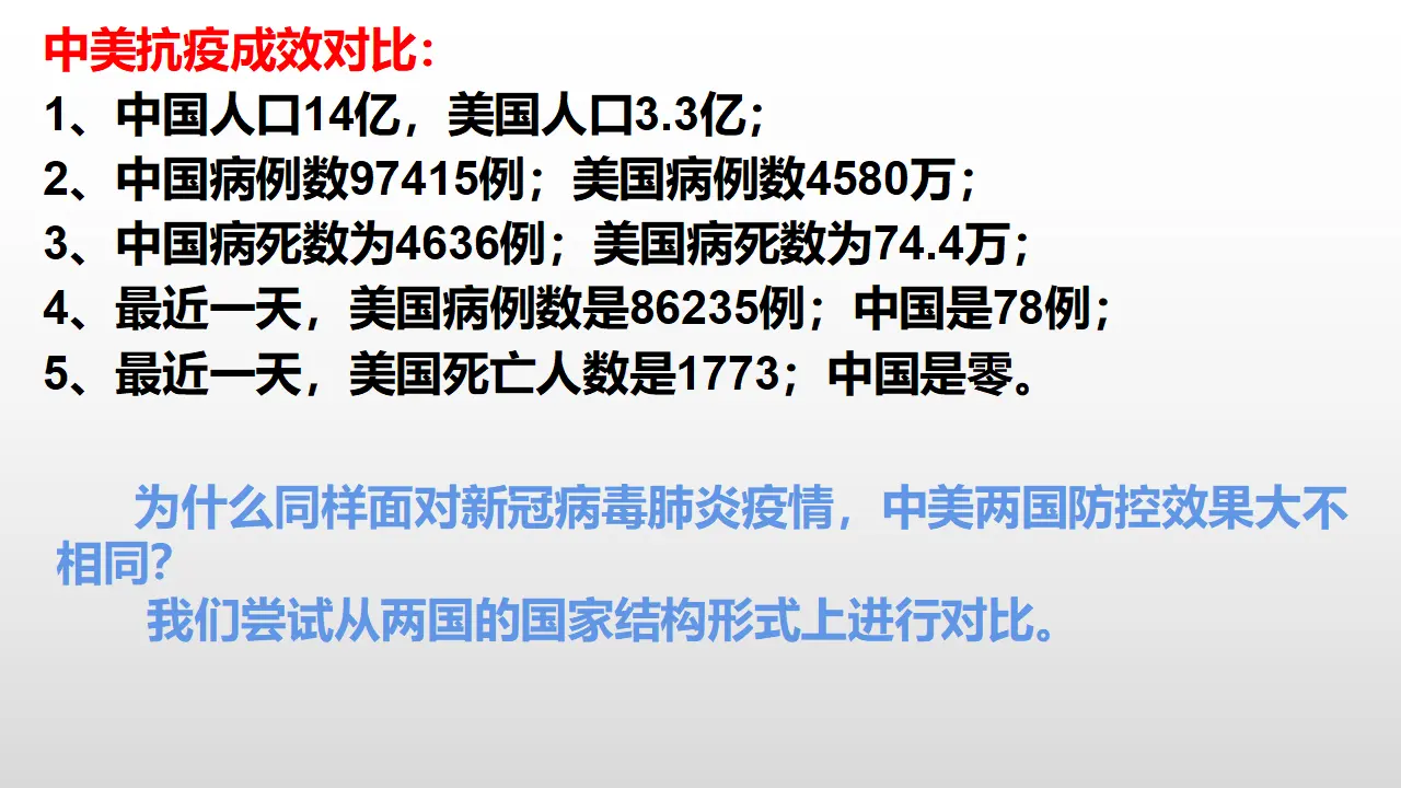 2.2单一制和复合制 （课件7）_04.webp