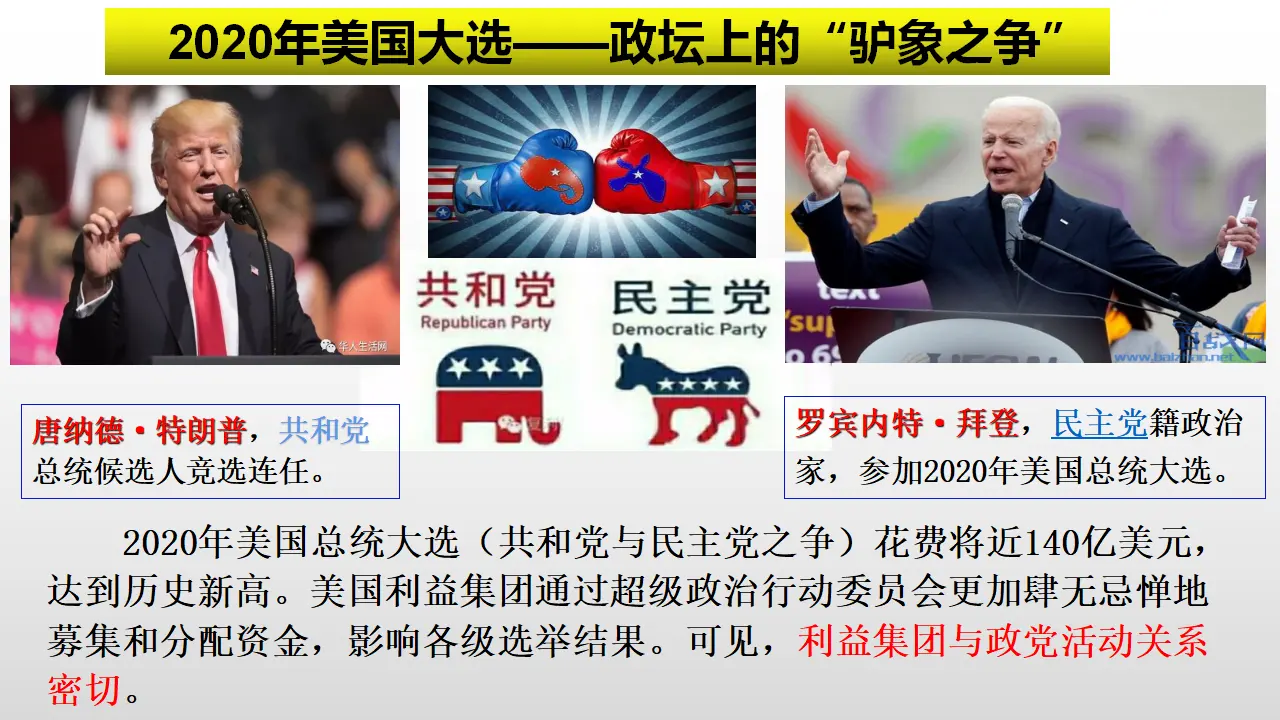 1.3政党和利益集团（课件7）_01.webp
