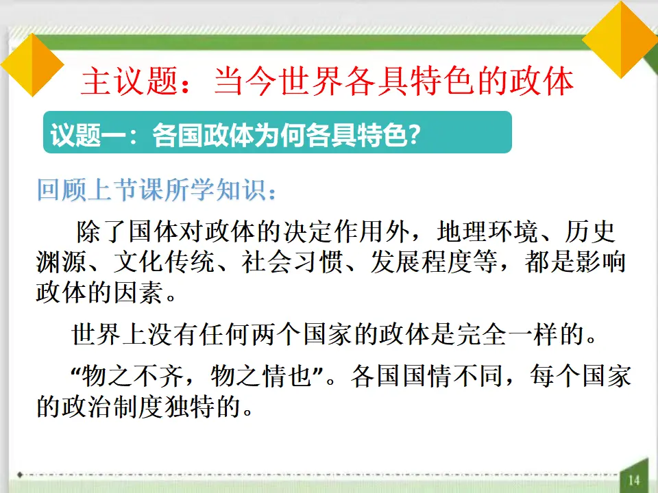1.2国家的政权组织形式（课件7）_03.webp