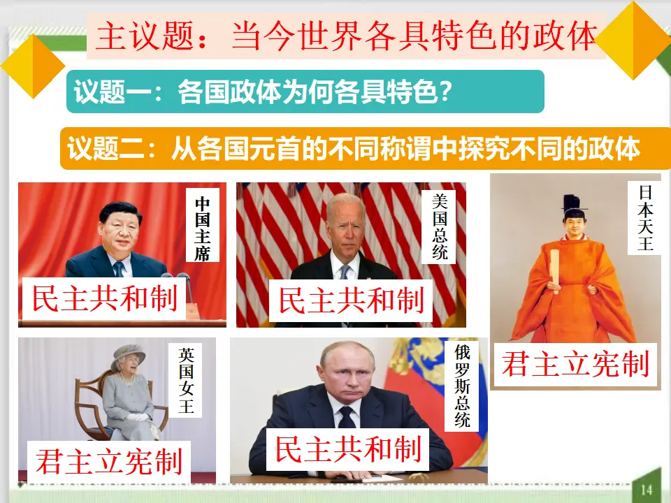 1.2国家的政权组织形式（课件7）_04.webp