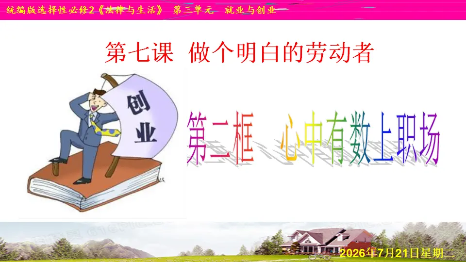 7.2 心中有数上职场 （课件1）_02.webp