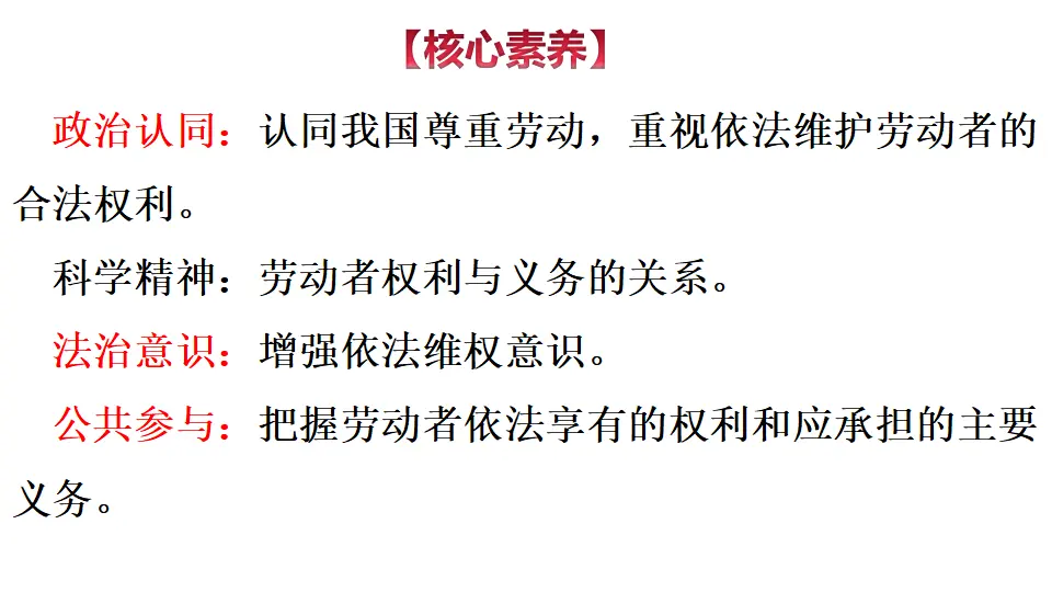 7.2 心中有数上职场 （课件1）_04.webp