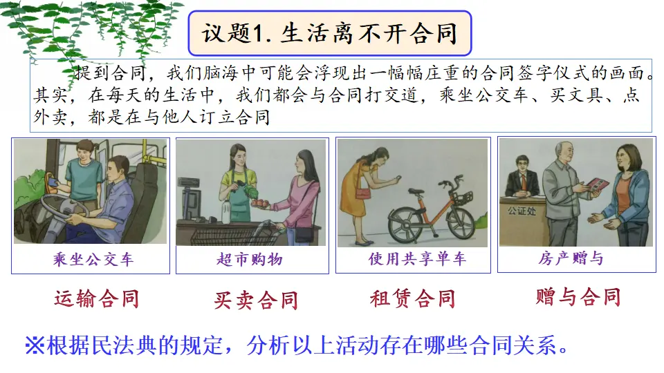 3.1  订立合同学问大（课件1）_04.webp