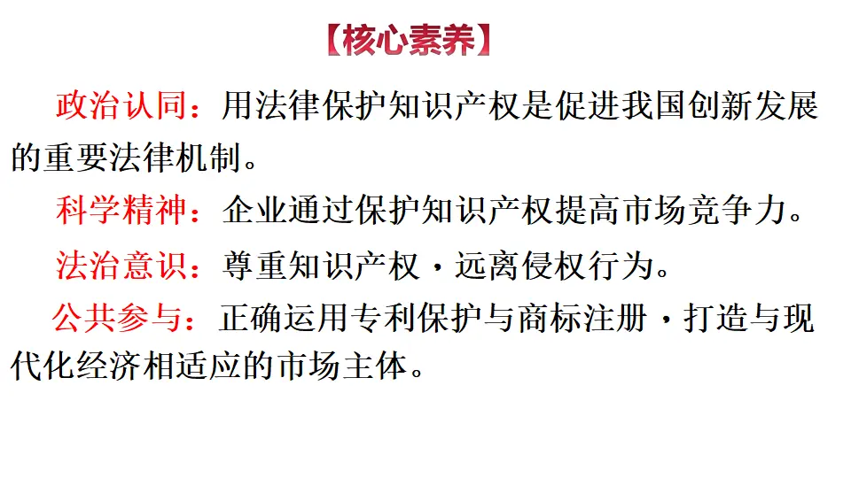2.2 尊重知识产权（课件1）_04.webp