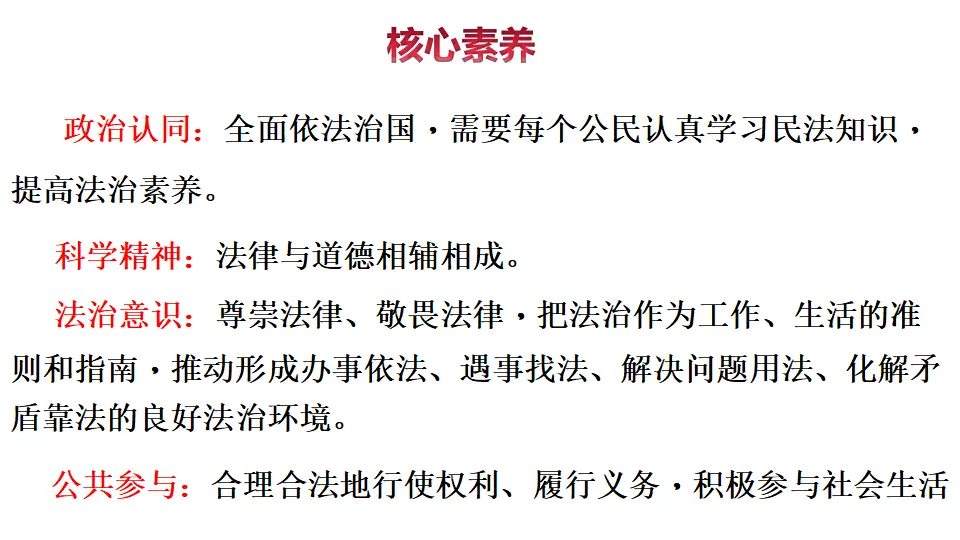 1.1 认真对待民事权利与义务（课件1）_04.webp