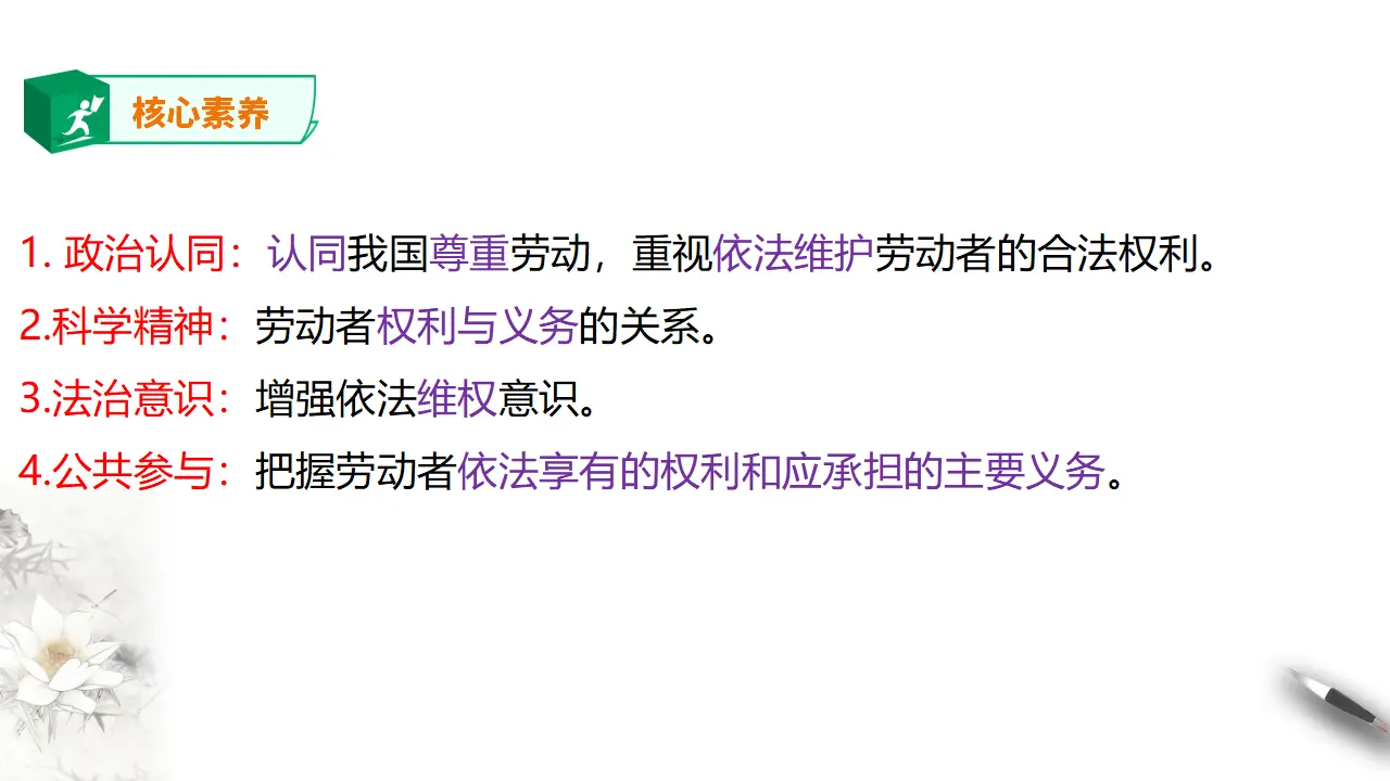 7.2 心中有数上职场（课件2）_03.webp