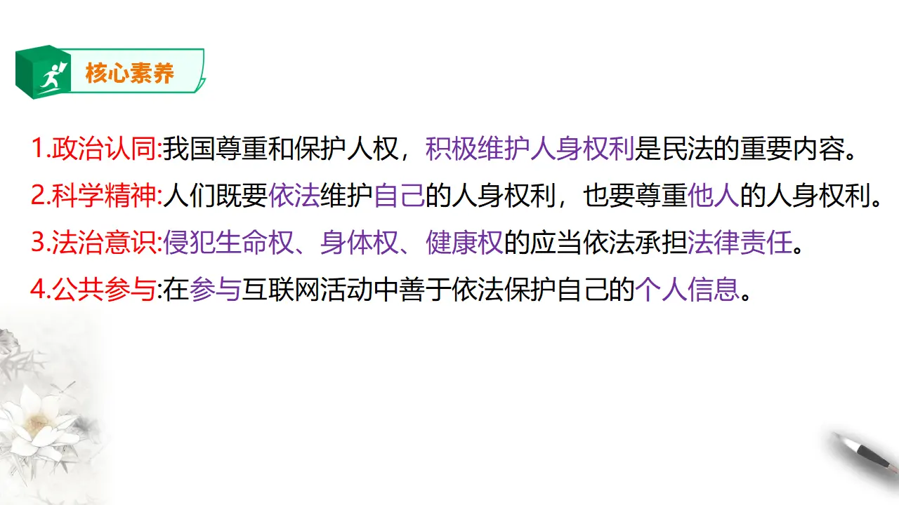 1.2 积极维护人身权利（课件2）_03.webp