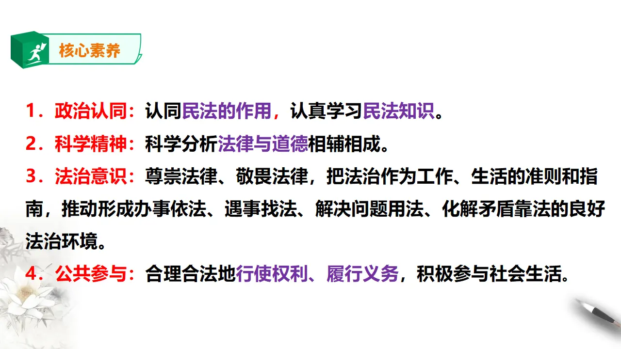 1.1 认真对待民事权利与义务（课件2）_03.webp