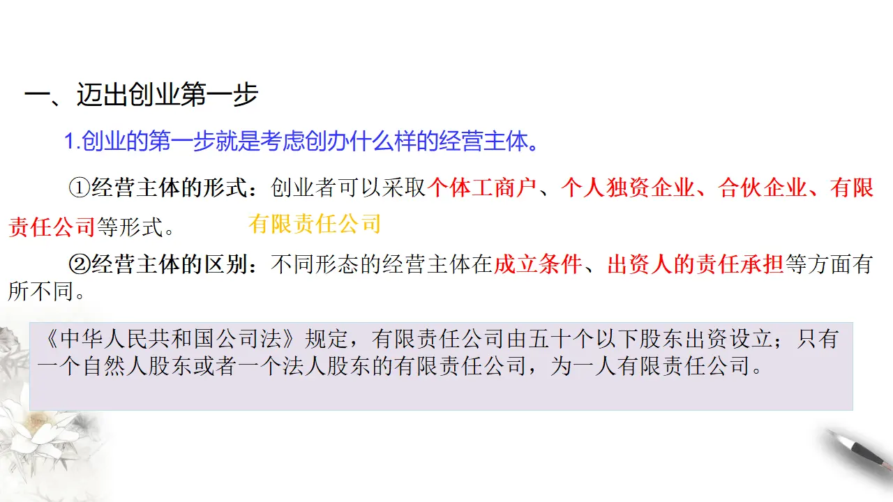 8.1自主创业 公平竞争（课件3）_05.webp