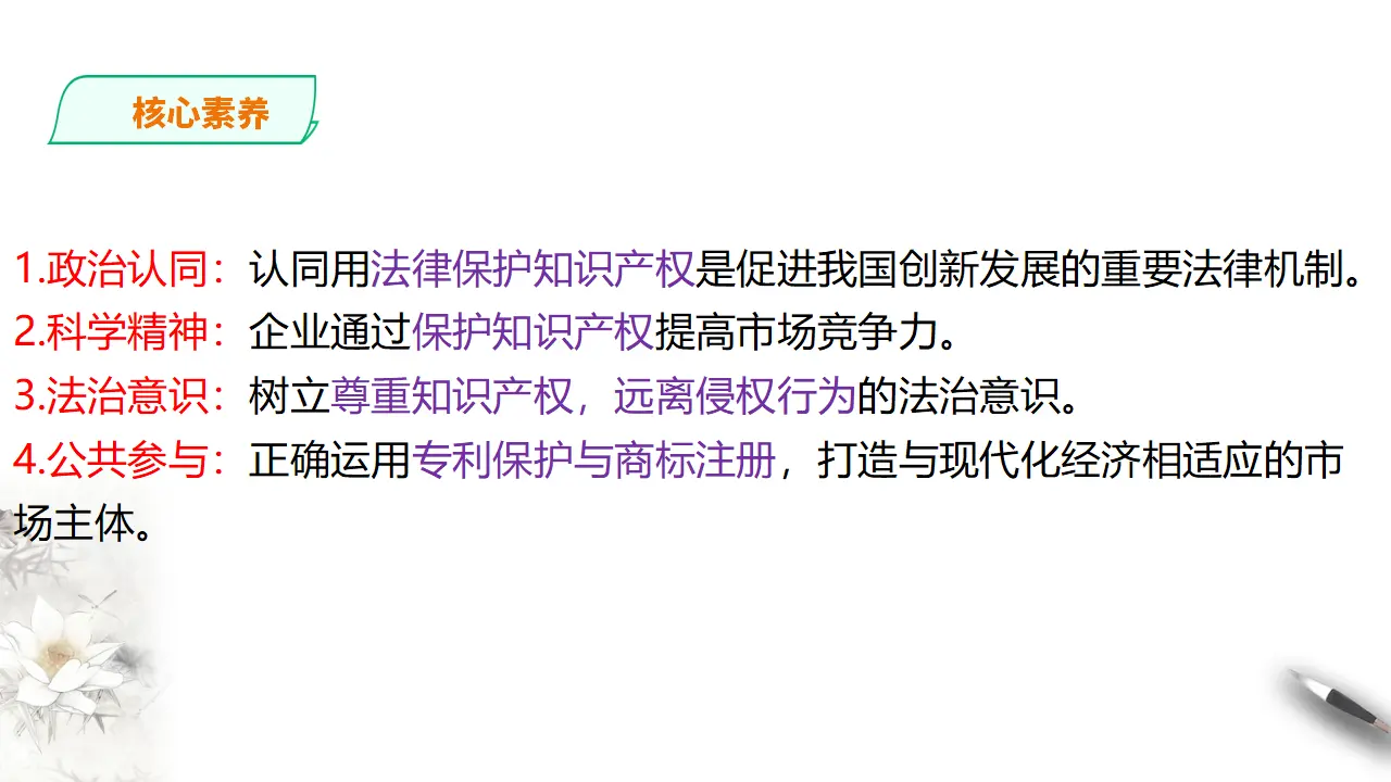 2.2尊重知识产权（课件3）_03.webp