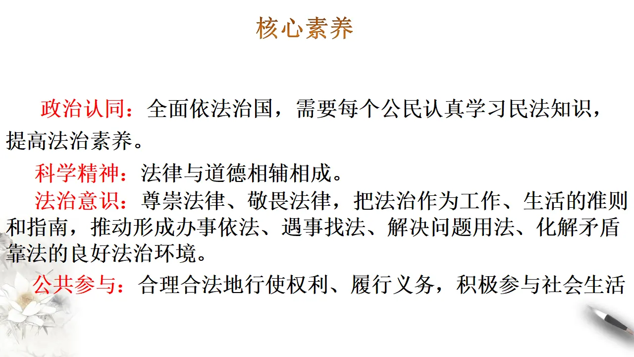 1.1认真对待民事权利与义务（课件3）_02.webp
