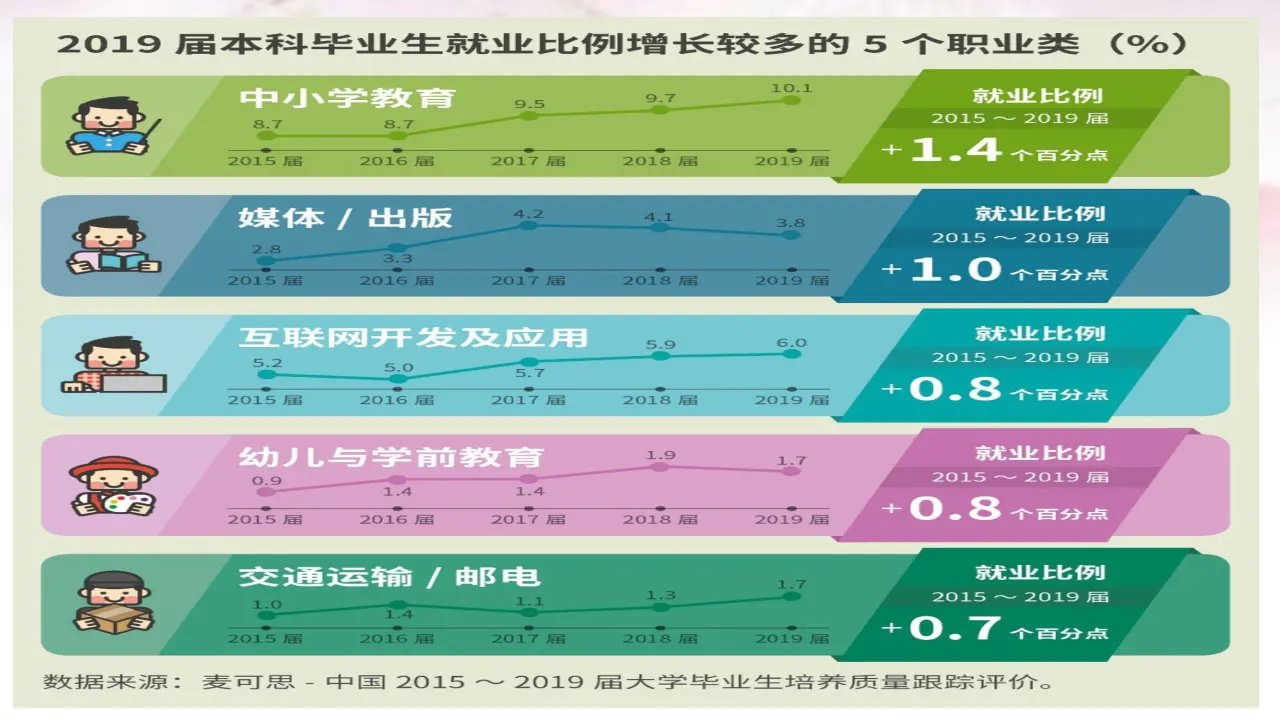 8.1自主创业  公平竞争（课件4）_04.webp