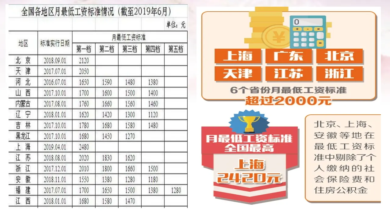 7.2 心中有数上职场（课件4）_03.webp
