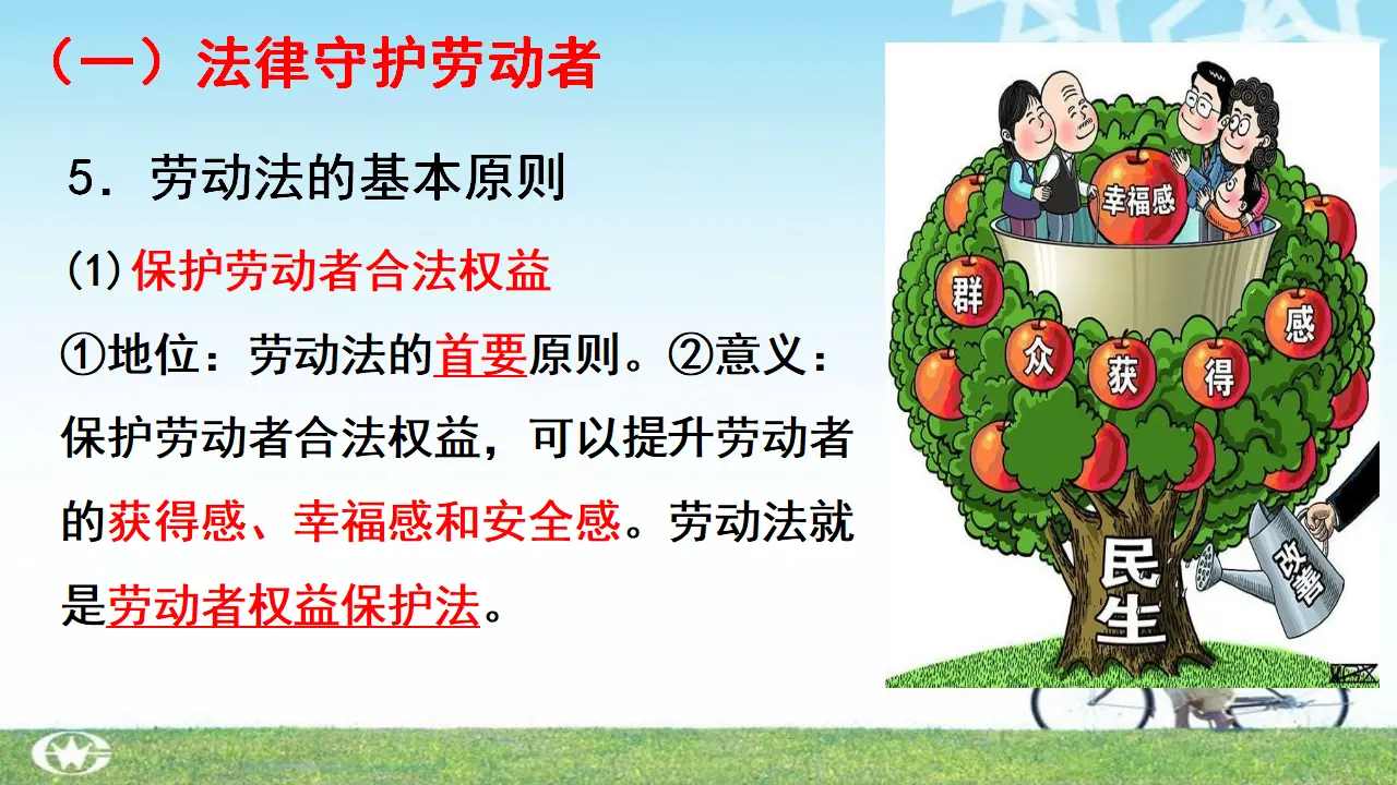 7.1 立足职场有法宝（课件4）_05.webp