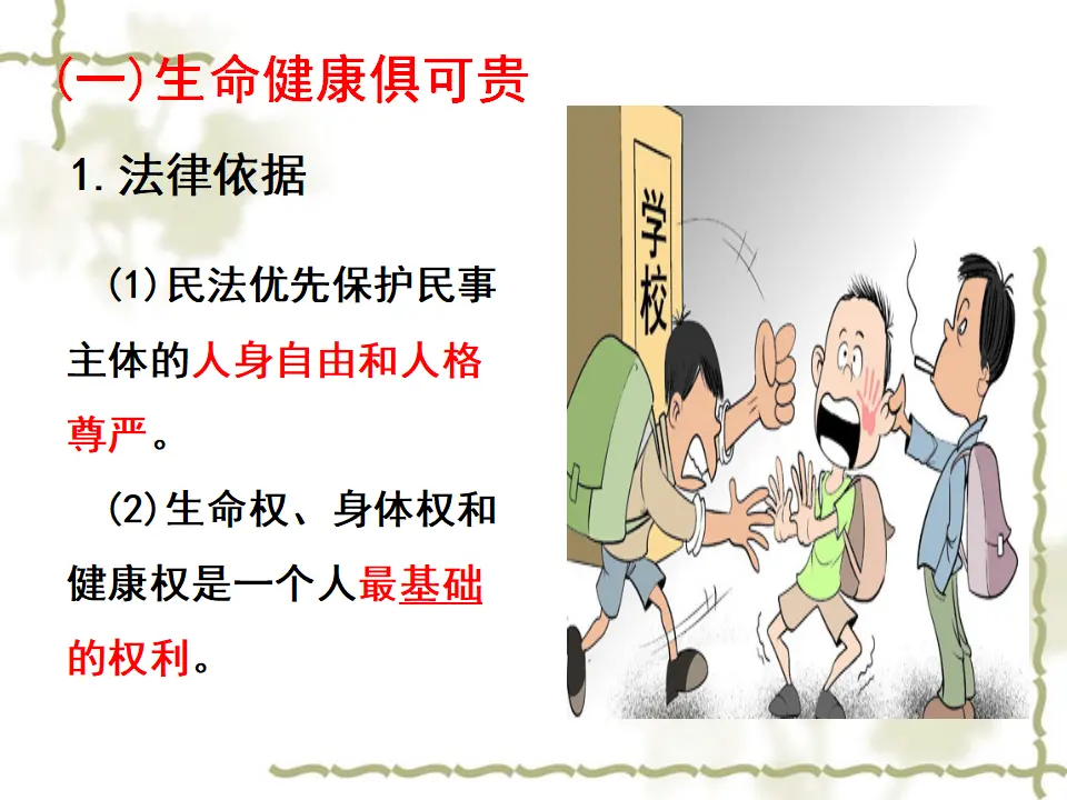 1.2 积极维护人身权利（课件4）_03.webp