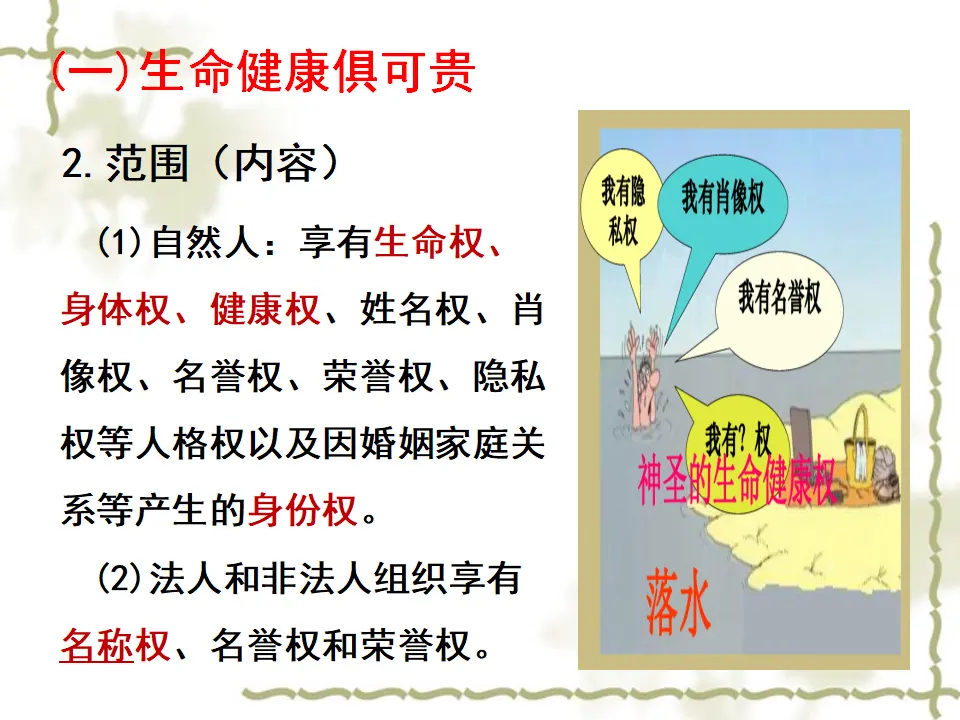 1.2 积极维护人身权利（课件4）_04.webp