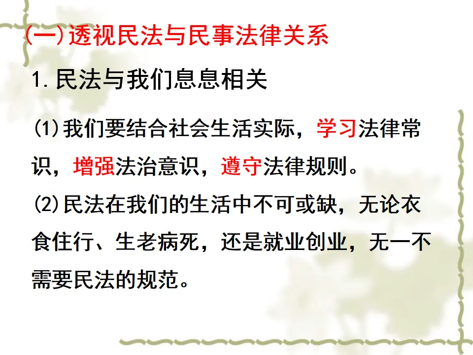 1.1认真对待民事权利与义务（课件4）_02.webp