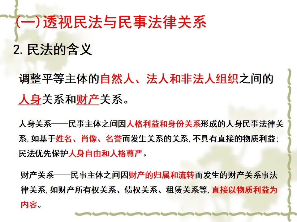 1.1认真对待民事权利与义务（课件4）_03.webp