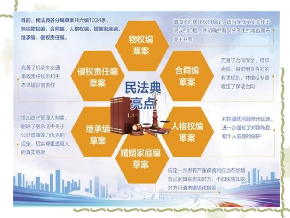 1.1认真对待民事权利与义务（课件4）_05.webp