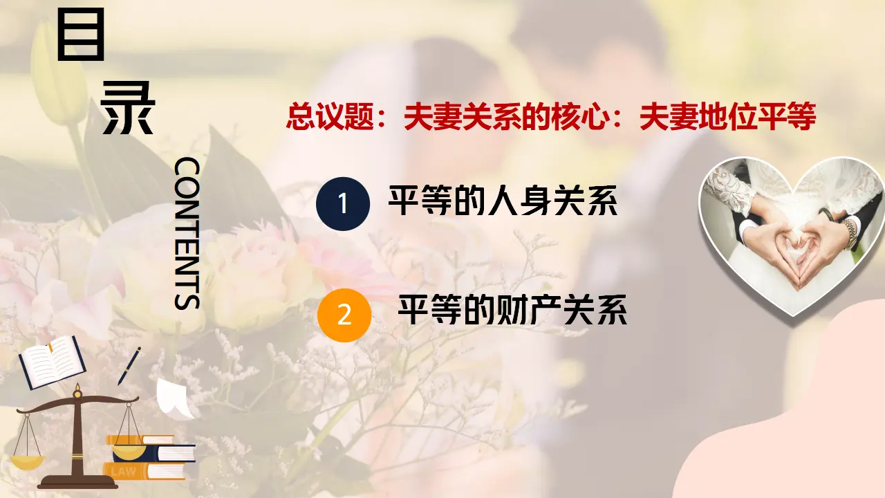 6.2夫妻地位平等（课件5）_02.webp