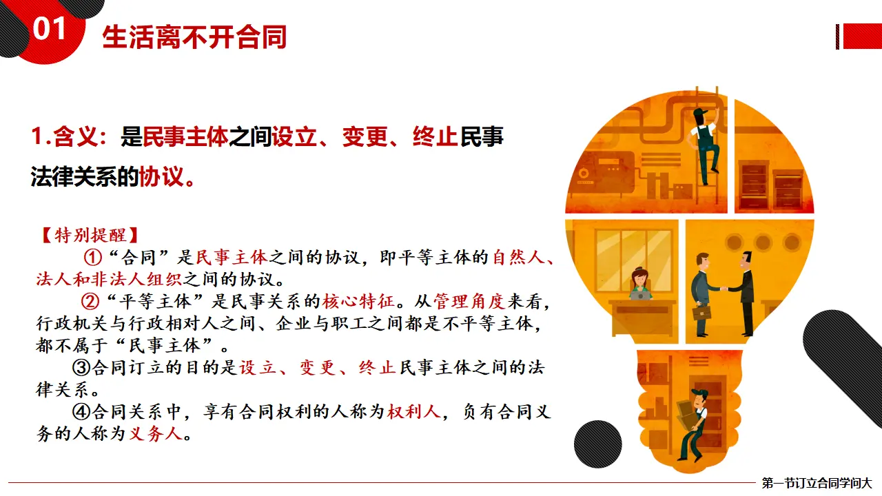 3.1订立合同学问大（课件5）_04.webp