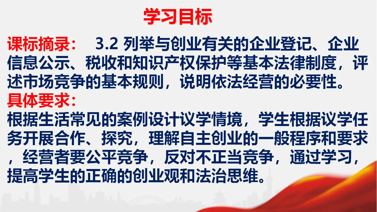 8.1 自主创业 公平竞争（课件6）_02.webp