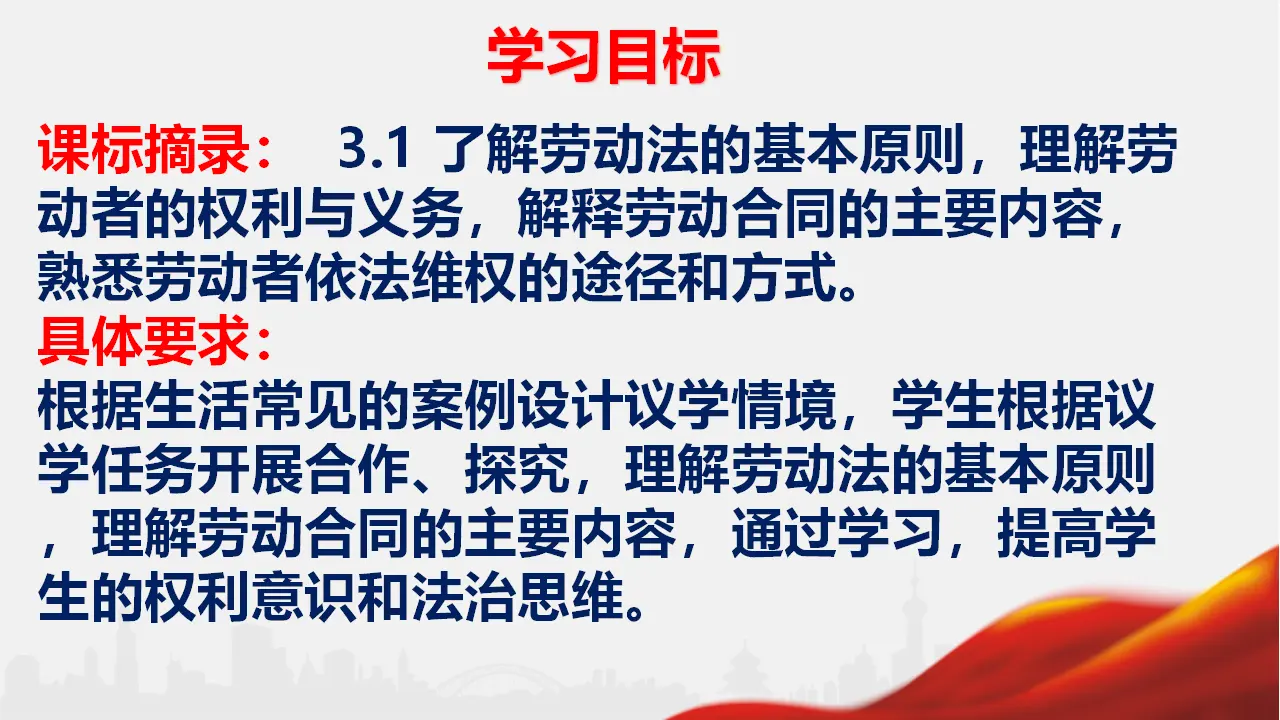 7.1 立足职场有法宝（课件6）_02.webp