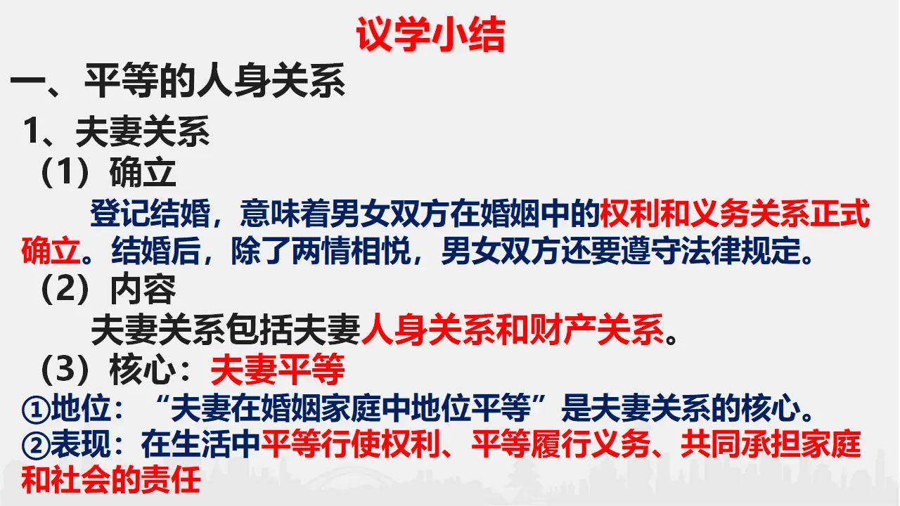 6.2 夫妻地位平等（课件6）_05.webp