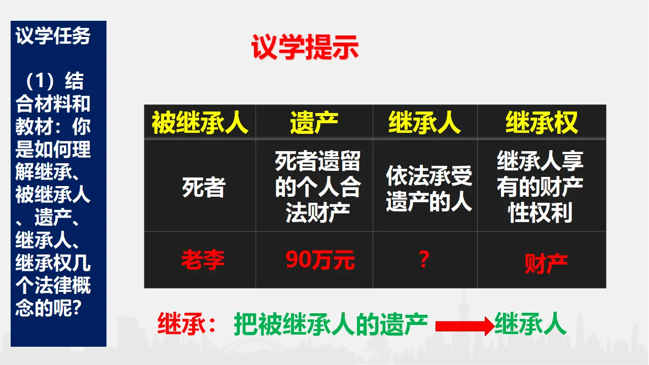 5.2 薪火相传有继承（课件6）_04.webp