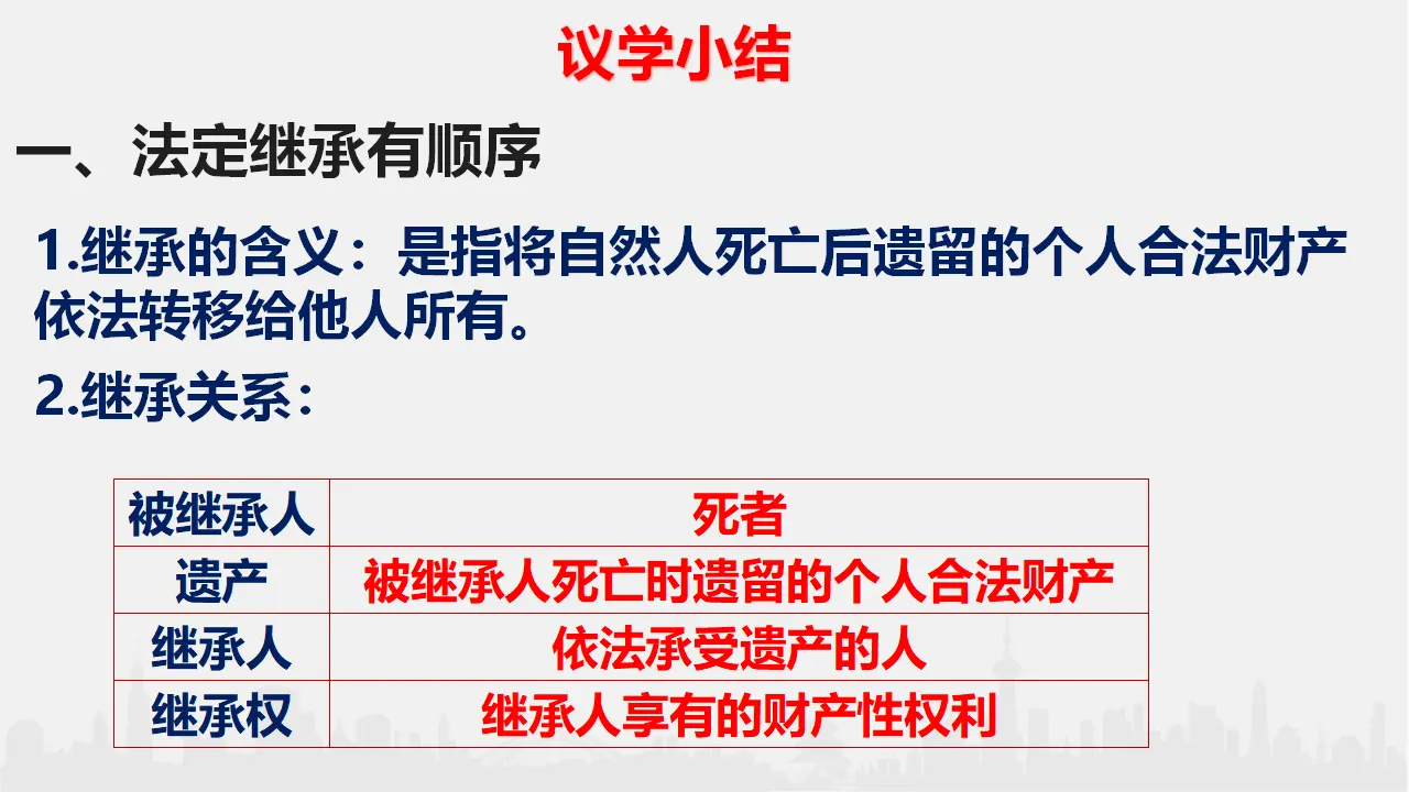 5.2 薪火相传有继承（课件6）_05.webp
