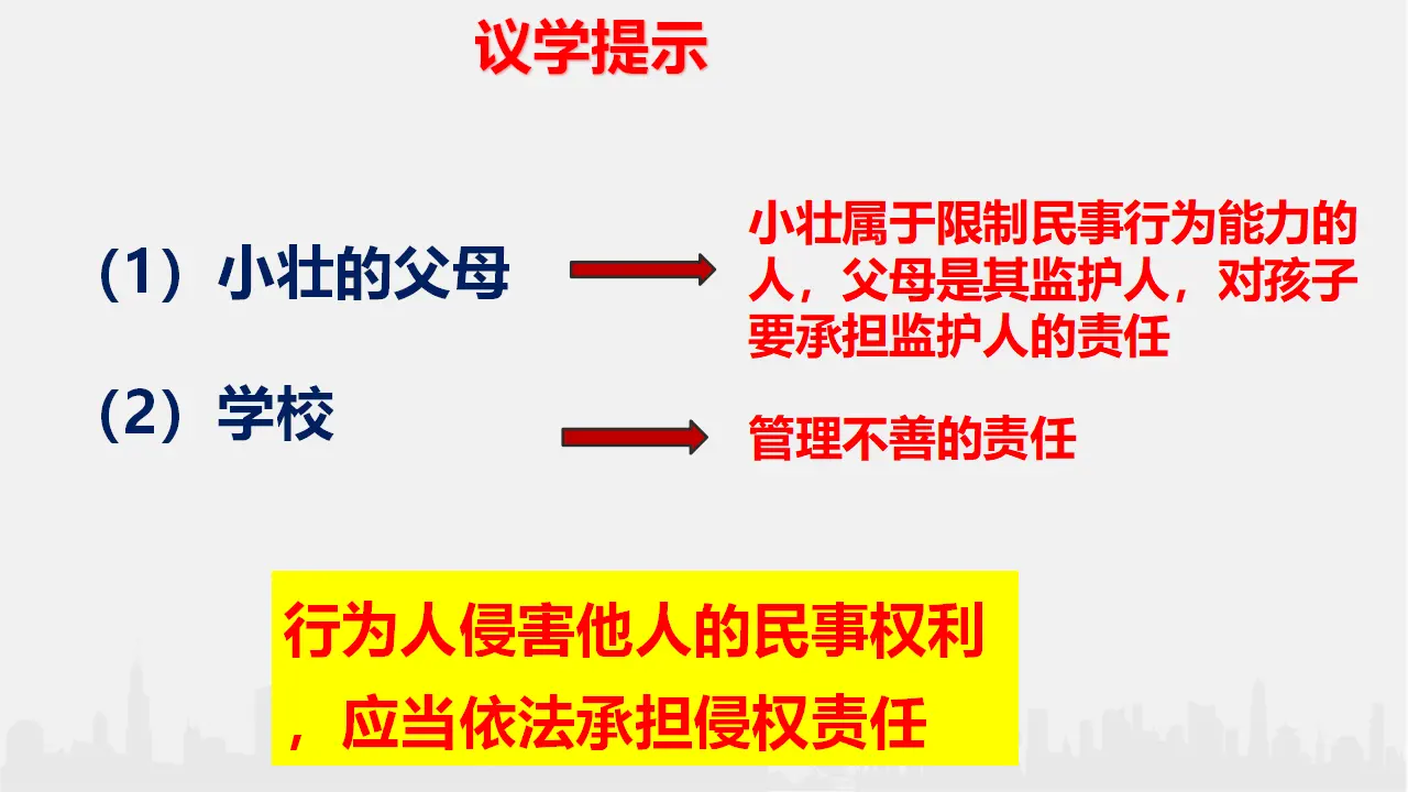 4.1 权利保障 于法有据（课件6）_04.webp