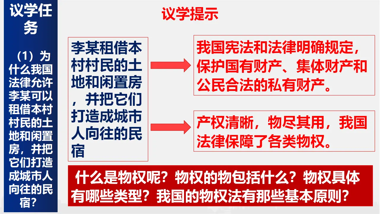 2.1 保障各类物权 （课件6）_04.webp