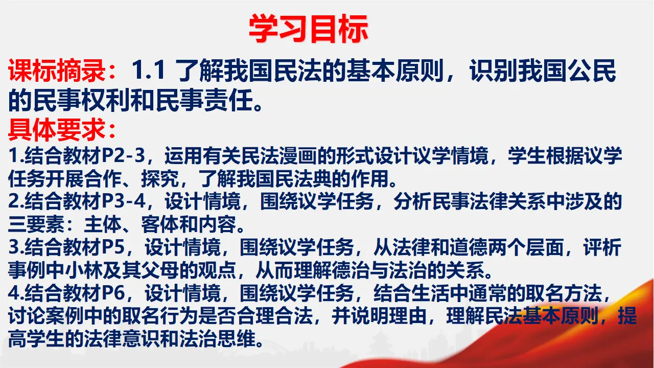 1.1 认真对待民事权利与义务（课件6）_02.webp