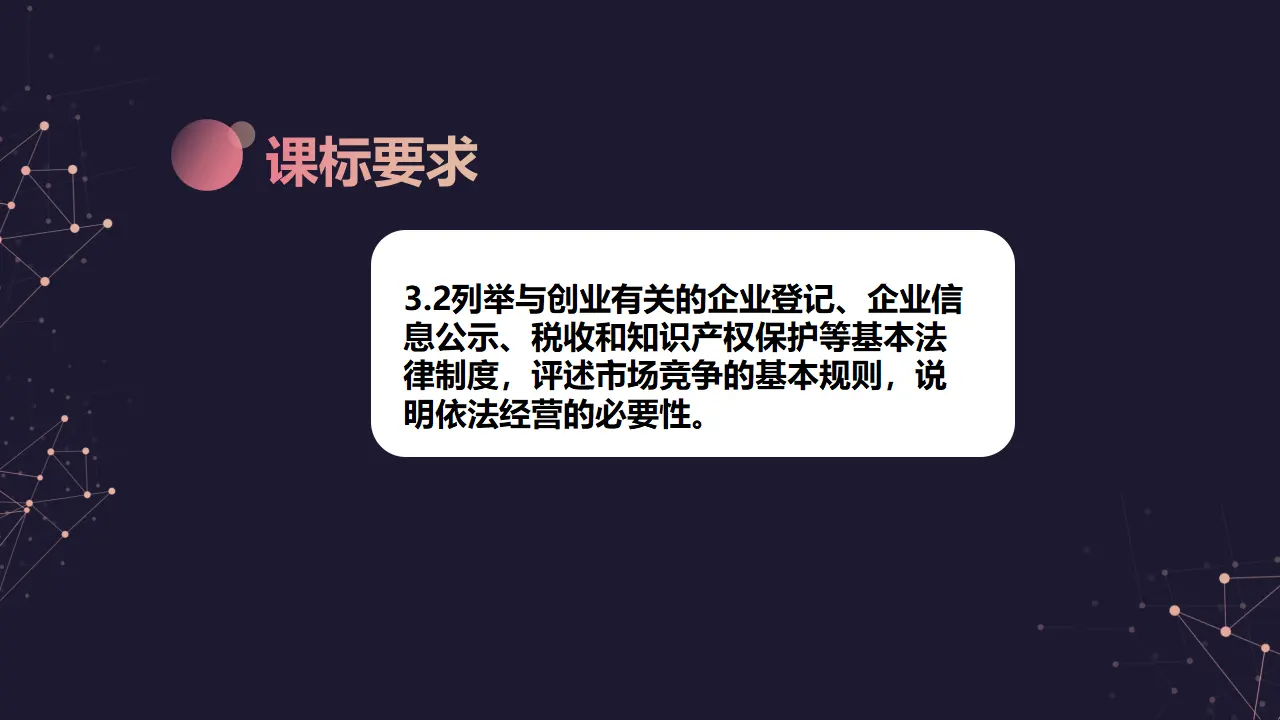 8.1 自主创业 公平竞争（课件7）_02.webp